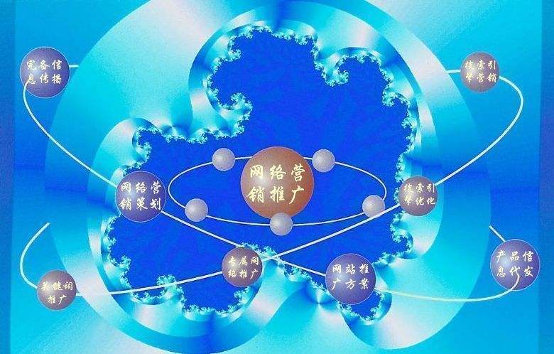 黄江镇新媒体运营企业需要掌握的网络推广技巧有哪些